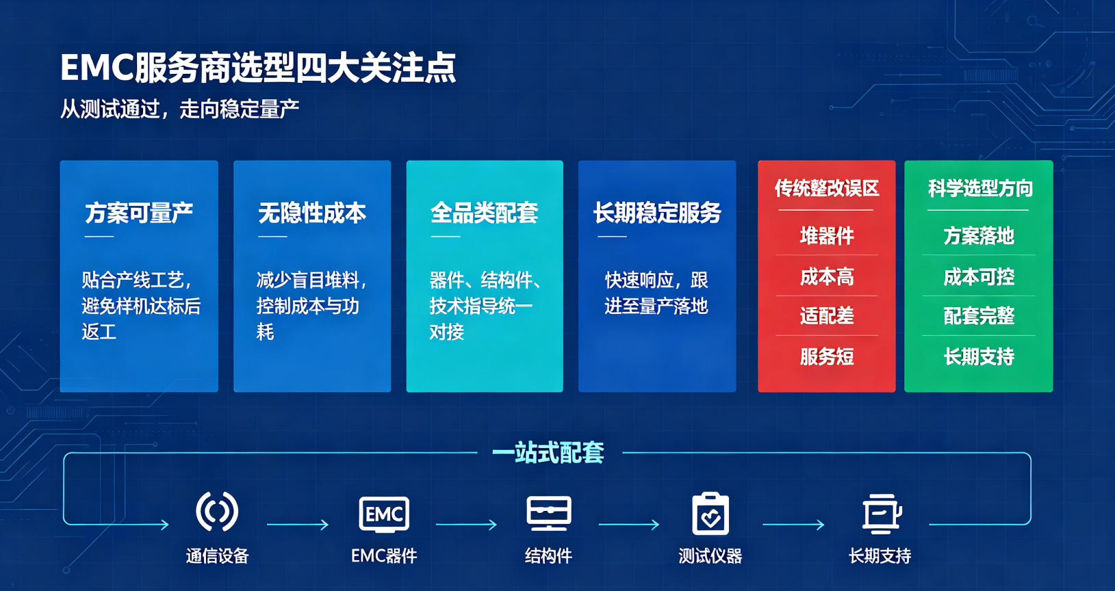 企业微信截图_17900804257413.png